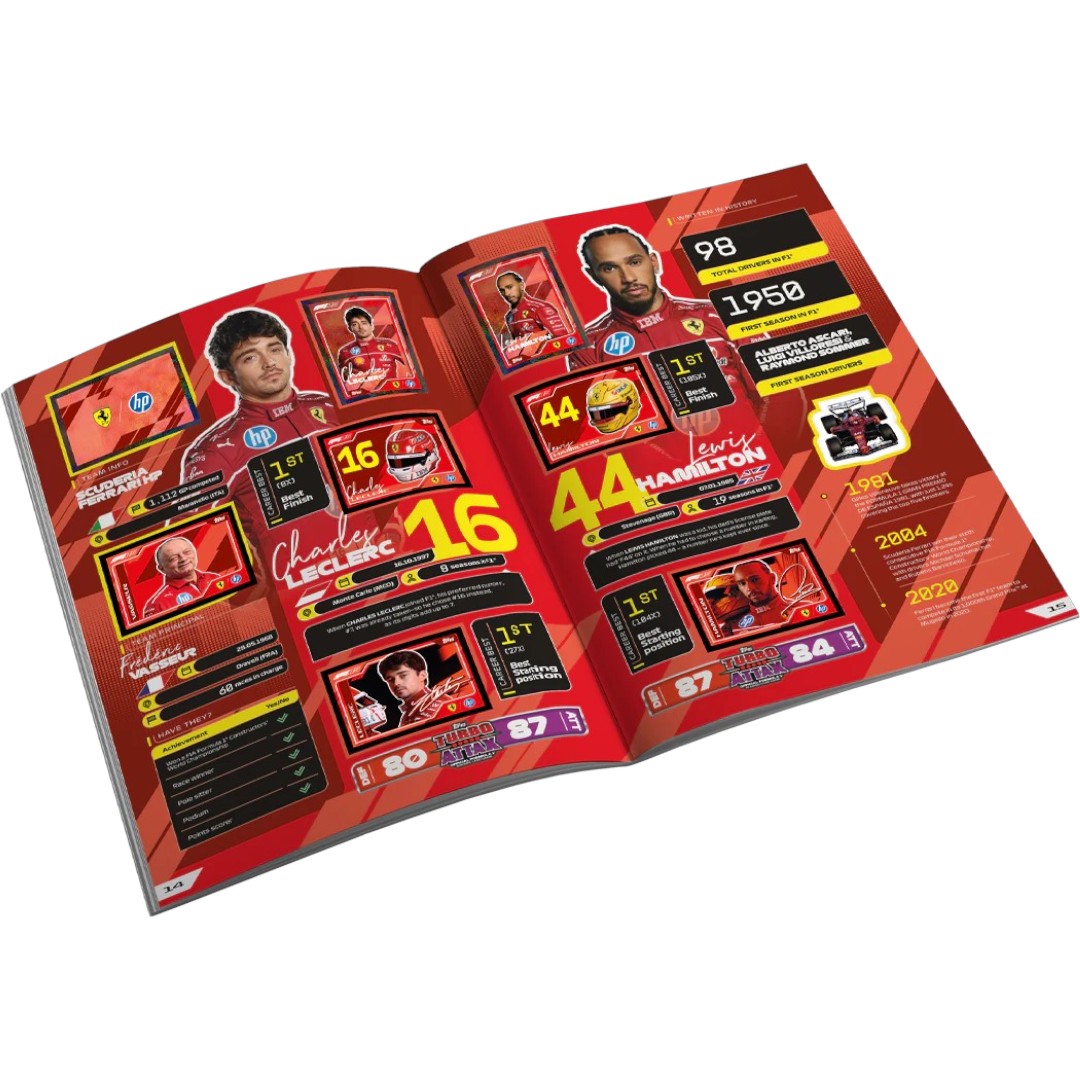 Album TOPPS Formula 1 Temporada 2025 Completo a Pegar (Vers. Inglesa)