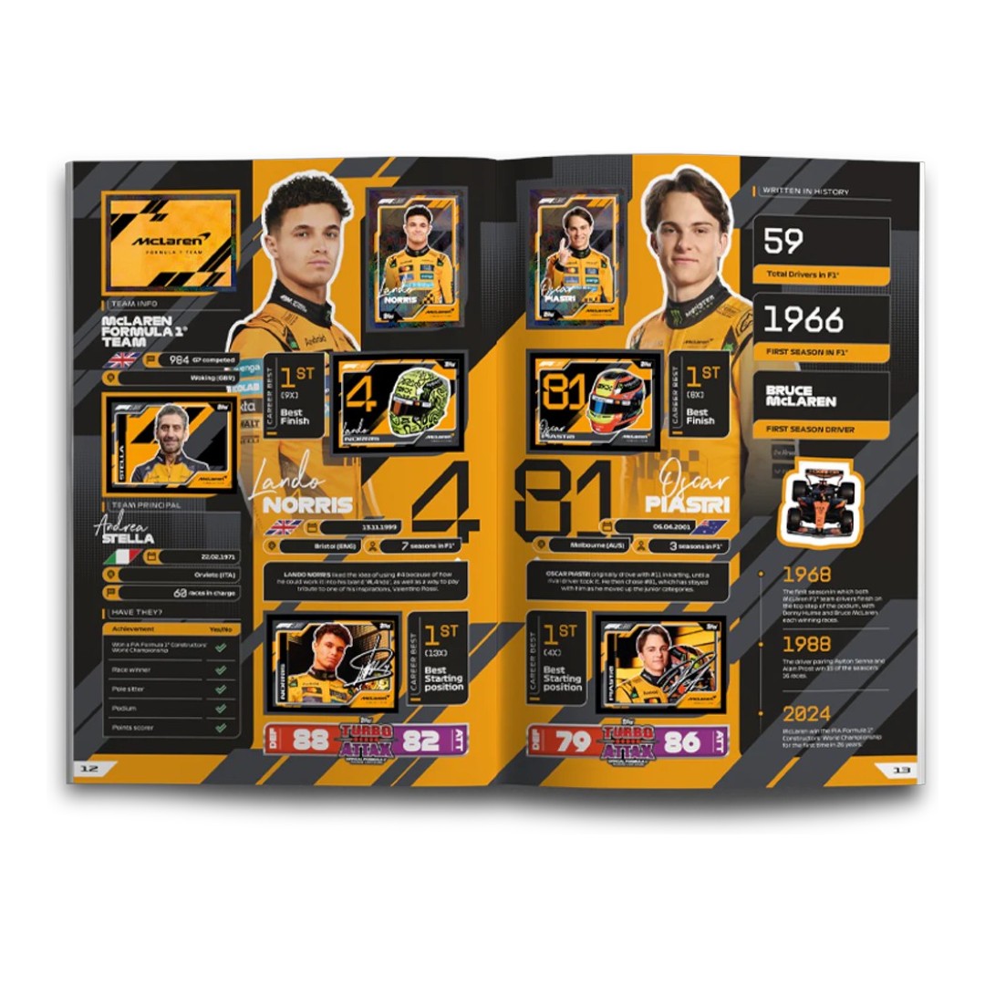 Album TOPPS Formula 1 Temporada 2025 Completo a Pegar (Vers. Inglesa) - Imagen 3