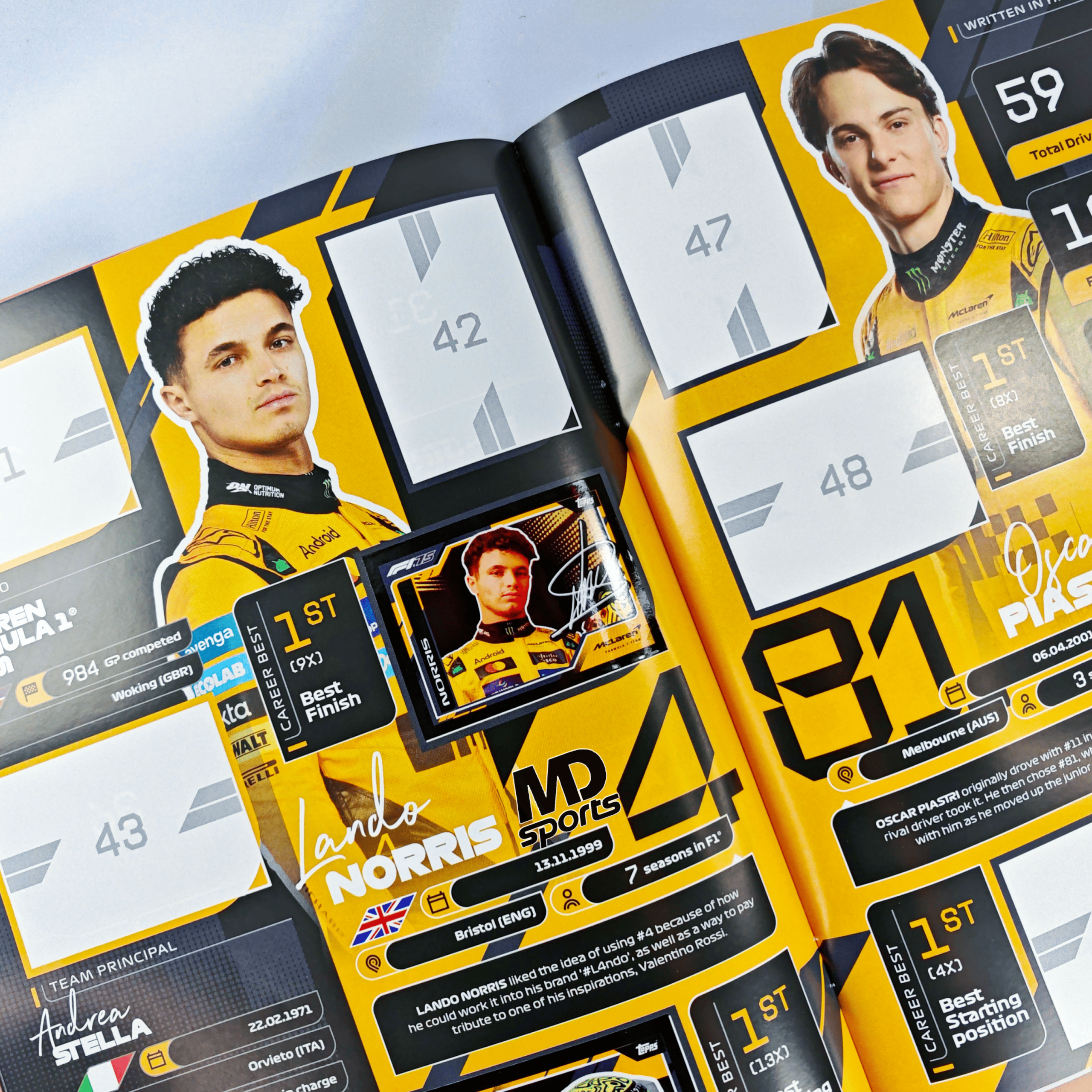 Album TOPPS Formula 1 Temporada 2025 Completo a Pegar (Vers. Inglesa)